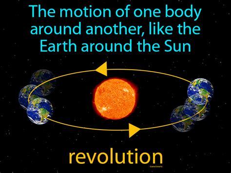 revolution definition science